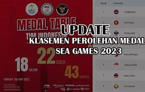 23 123 Go Indonesia 2023 Hari Ini Terbaru Lengkap