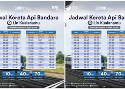 Harga Kereta Bandara Kualanamu Ke Medan